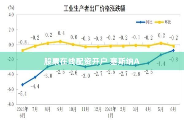 股票在线配资开户 塞斯纳A