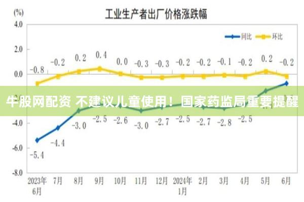 牛股网配资 不建议儿童使用！国家药监局重要提醒