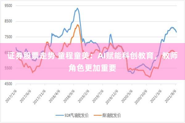 证券股票走势 童程童美：AI赋能科创教育，教师角色更加重要