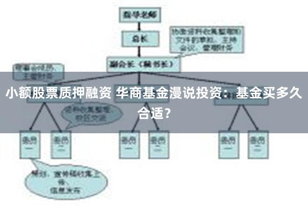 小额股票质押融资 华商基金漫说投资：基金买多久合适？