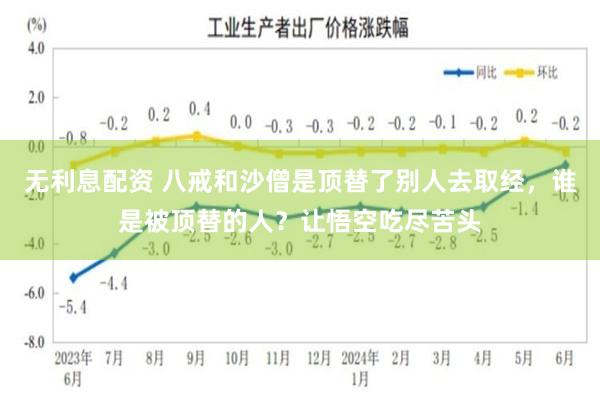 无利息配资 八戒和沙僧是顶替了别人去取经，谁是被顶替的人？让悟空吃尽苦头