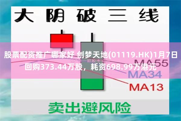 股票配资推广哪家好 创梦天地(01119.HK)1月7日回购373.44万股，耗资698.99万港元