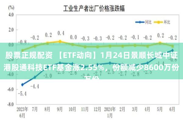 股票正规配资 【ETF动向】1月24日景顺长城中证港股通科技ETF基金涨2.55%，份额减少8600万份